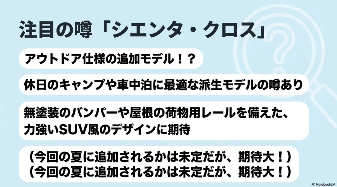 アウトドア仕様の派生モデル「シエンタ・クロス」追加の噂とSUV風デザインへの期待