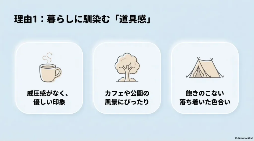 理由1：暮らしに馴染む道具感。威圧感がなく公園やカフェに映える色合い
