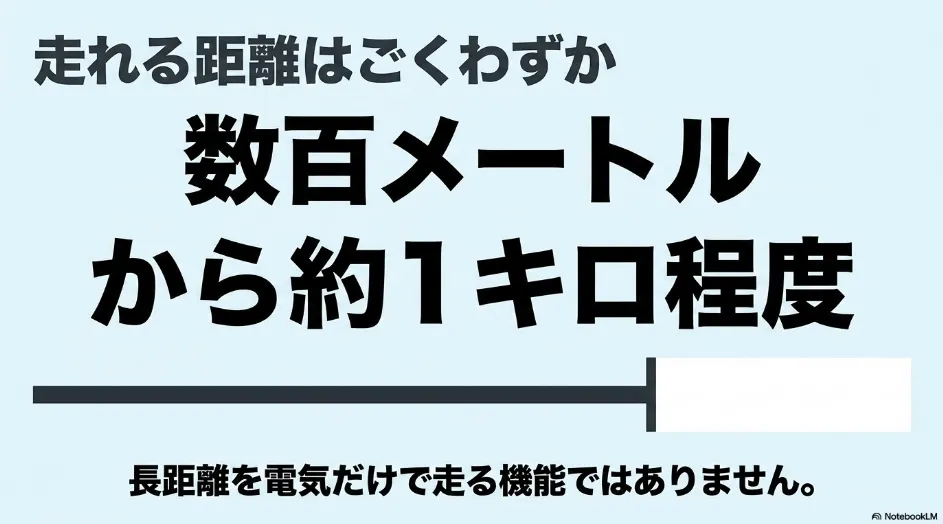 シエンタのEVモードで走行できる距離は数百メートルから約1キロ程度