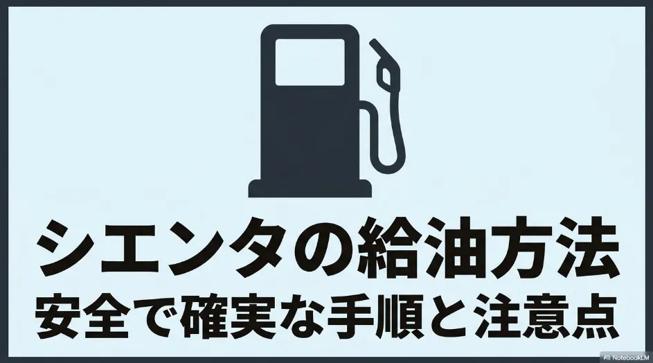 シエンタの安全で確実な給油方法と注意点を紹介するスライド