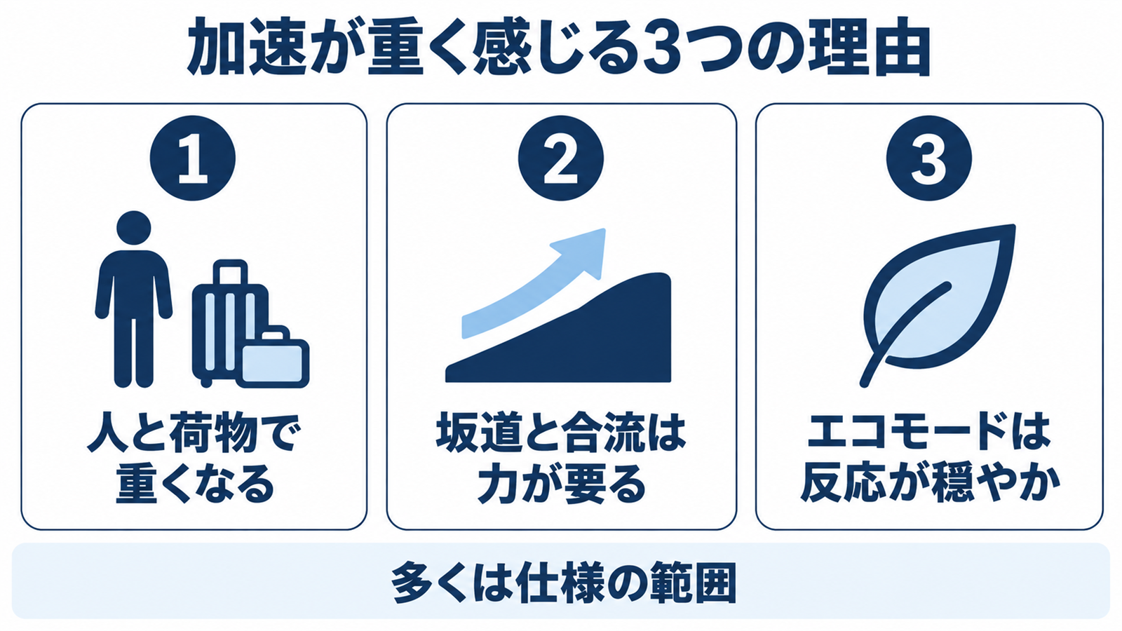 加速に余裕が少なく感じる3つの理由