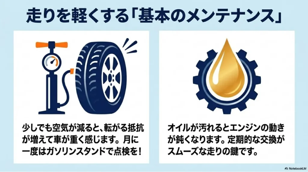 タイヤの空気圧とエンジンオイル点検による走行性能の維持