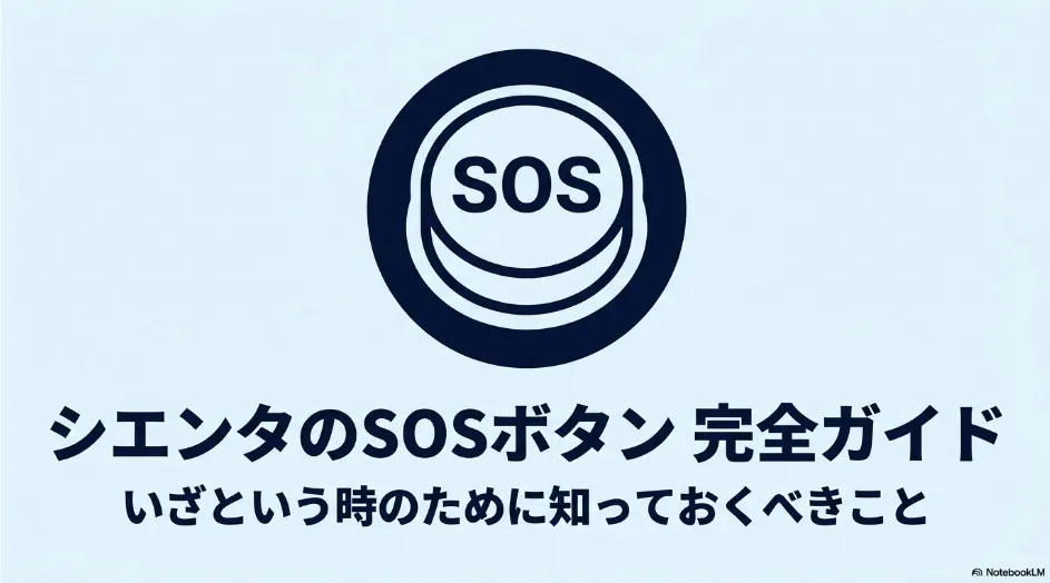 シエンタのSOSボタン完全ガイドと書かれたSOSボタンのイメージ画像