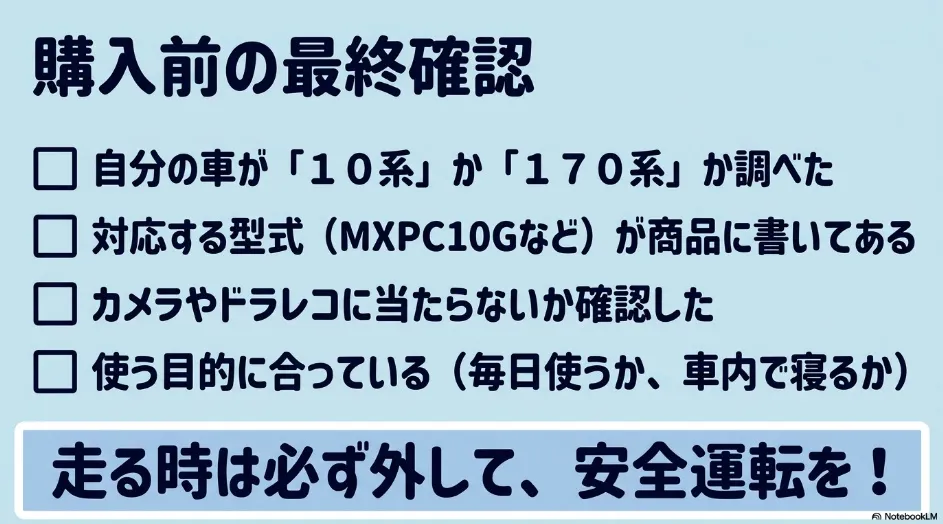 シエンタのサンシェード購入前に、10系か170系か、対応型式、カメラやドライブレコーダーへの干渉、使用目的を確認し、走行前に外すことを示したチェックリスト
