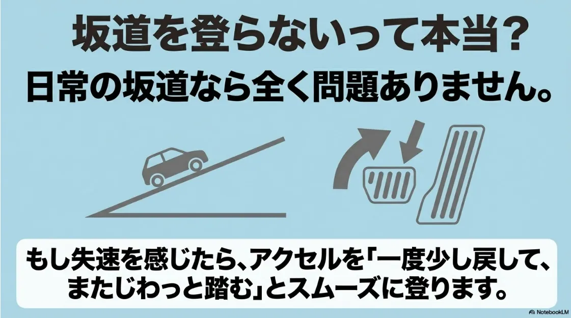 シエンタで坂道をスムーズに登るためのアクセルワークのコツを図解したイラスト
