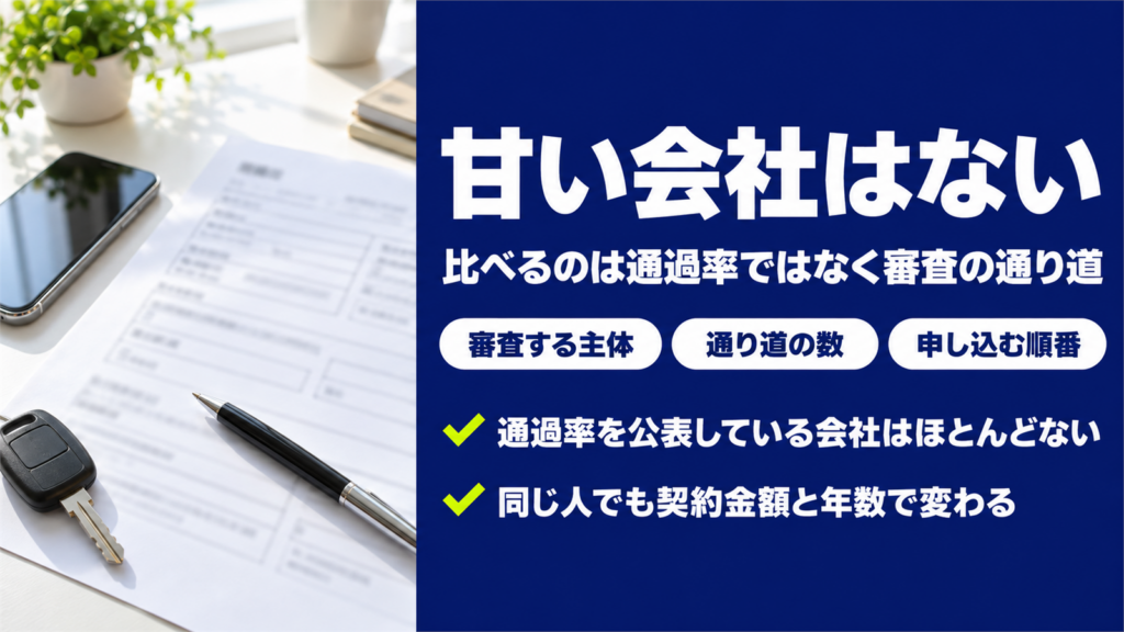 申込書類とペンと車のキーを並べた机のバナー