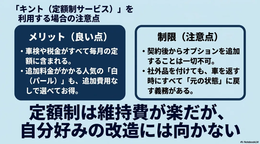 KINTOでシエンタを利用する際のメリットとカスタマイズ制限