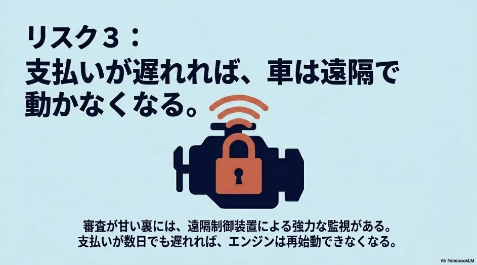 支払いが遅延すると車が遠隔で動かなくなるリスク3
