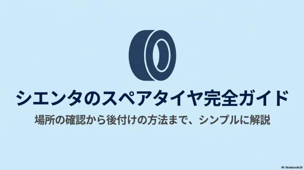 シエンタのスペアタイヤ完全ガイド。場所の確認から後付け方法までを解説するスライドの表紙。