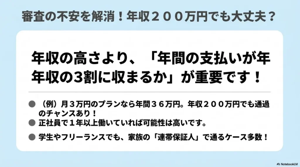 審査の不安を解消するポイント。年収の高さより支払いが年収の3割に収まるかが重要であることや、正社員の可能性、連帯保証人のケースを解説。