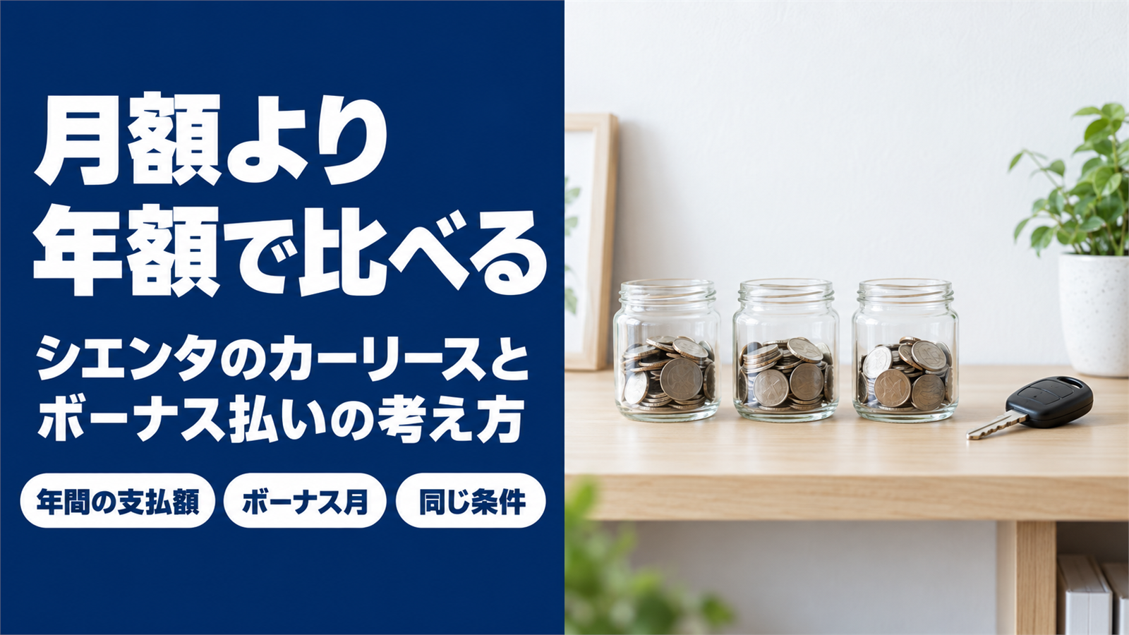 硬貨の入った3つの小瓶と車の鍵を並べた棚と月額より年額で比べるの文字