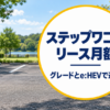 晴れた日の公園の広い駐車場と、奥に小さく写る白い車