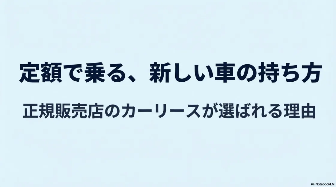 ホンダの正規販売店が提供する新しい車の持ち方「カーリース」の紹介スライド。定額で新車に乗れるメリットを強調。