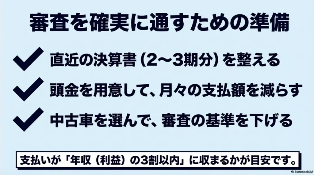 ベンツリースの審査を確実に通すための準備チェックリスト：決算書・頭金・支払比率