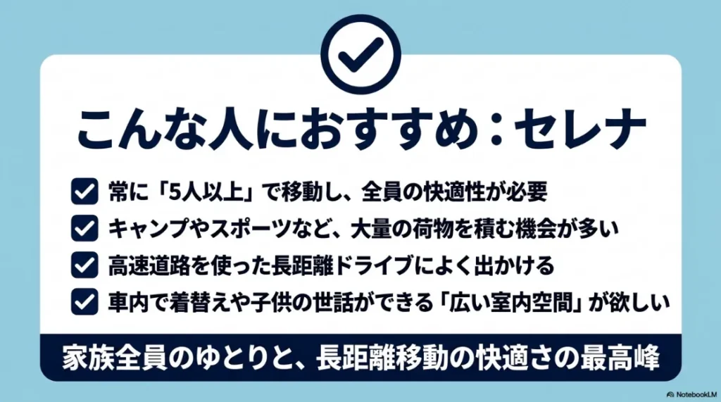 セレナがおすすめな人のチェックリスト。5人以上で移動、大量の荷物、長距離ドライブ、広い室内空間が必要な方向け