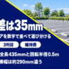 白線の引かれた駐車区画を写したバナー