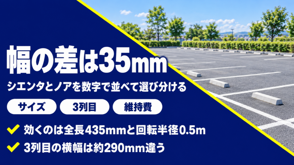 白線の引かれた駐車区画を写したバナー