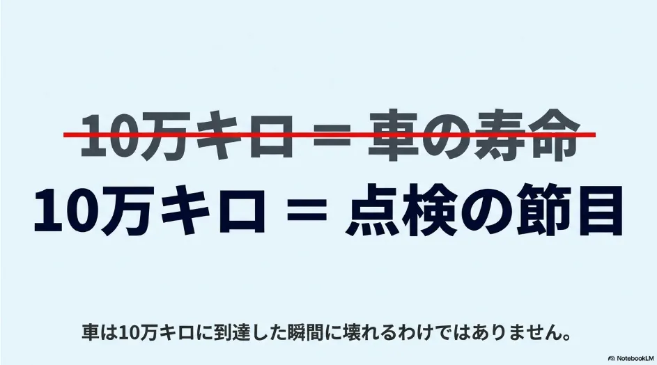 シエンタの10万kmは車の寿命ではなく、点検と整備を検討する節目であることを示す画像