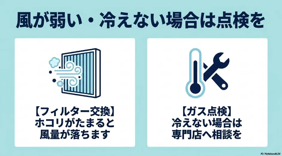 シエンタのエアコンの風が弱い場合に確認するフィルター交換と冷媒系統点検