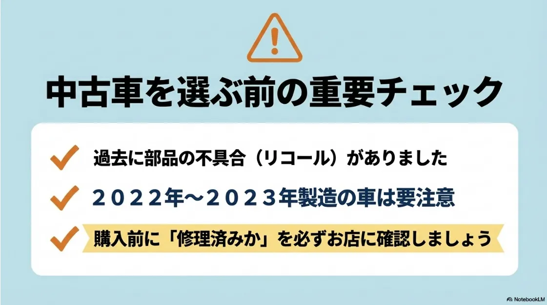 2022年から2023年製造の車両に関するリコール注意喚起と、購入前の修理済み確認を促すスライド