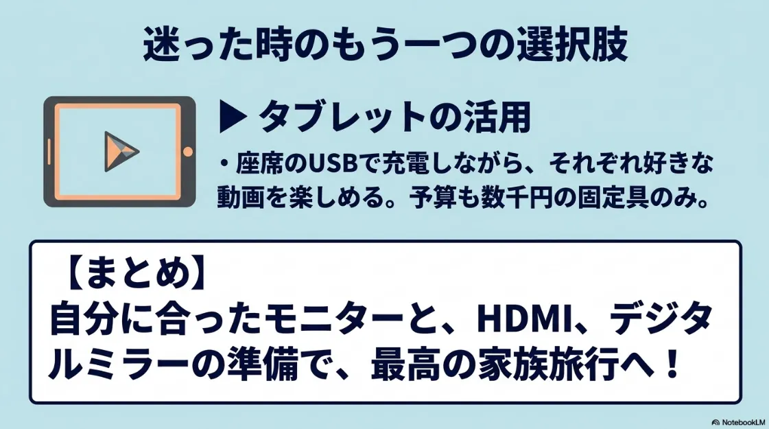 シエンタ後席モニターのまとめとタブレット活用の選択肢。自分に合った環境を整えて最高の家族旅行を楽しむためのアドバイス。
