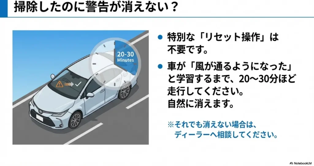 フィルター清掃後、特別な操作なしで20〜30分走行することで学習機能により警告が消えることを示す図解