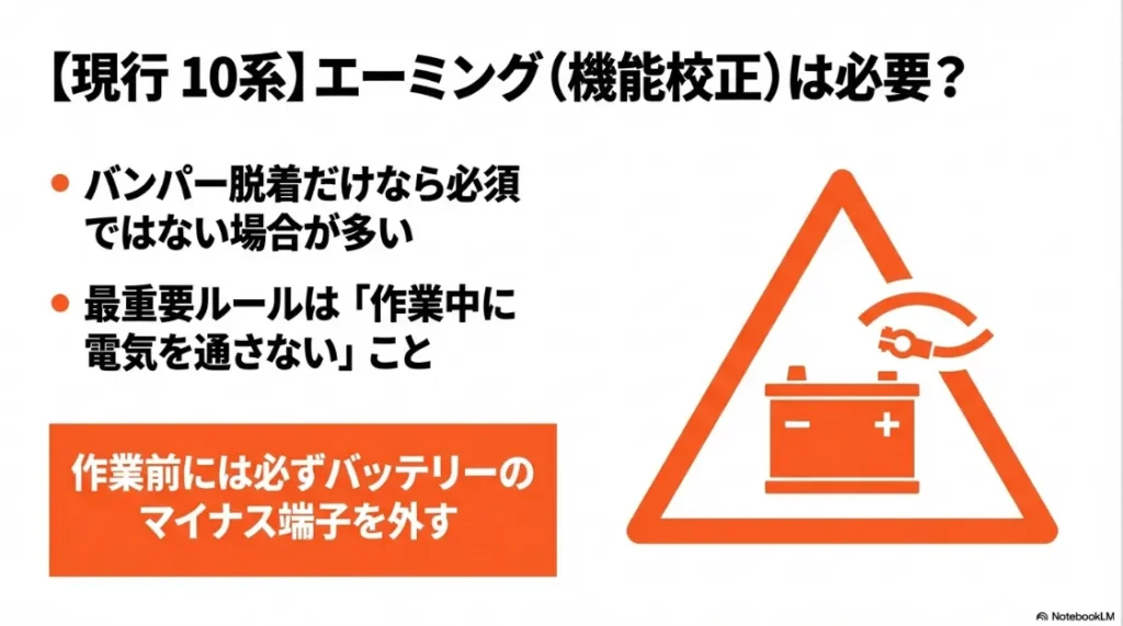 現行10系シエンタの作業において、電気を通さないための最重要ルールとしてバッテリーのマイナス端子を外すことを説明する図解。