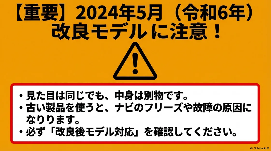 2024年5月改良後のシエンタは見た目が同じでも中身が異なるため、古い製品を使うとナビ故障の原因になるという警告。