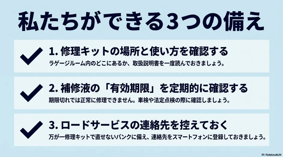修理キットの場所と使い方、補修液の有効期限、ロードサービスの連絡先を確認する3つのパンク対策