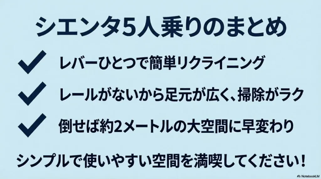 シエンタ5人乗りのまとめ。簡単リクライニング、フラットな足元、約2メートルの大空間