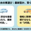 家族のためのシエンタ選び、性能・安全の最新3代目か、価格・実用の中古2代目かを比較する導入スライド