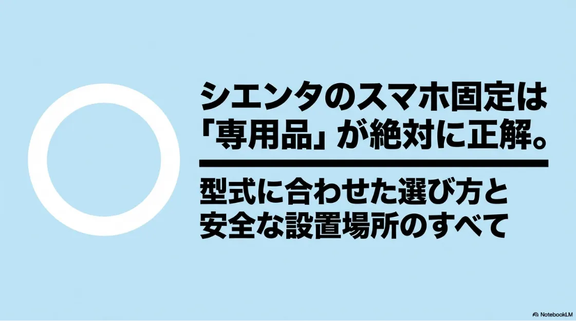 シエンタのスマホ固定は専用品が正解であることを伝えるタイトルスライド。型式に合わせた選び方と安全な設置場所を解説。