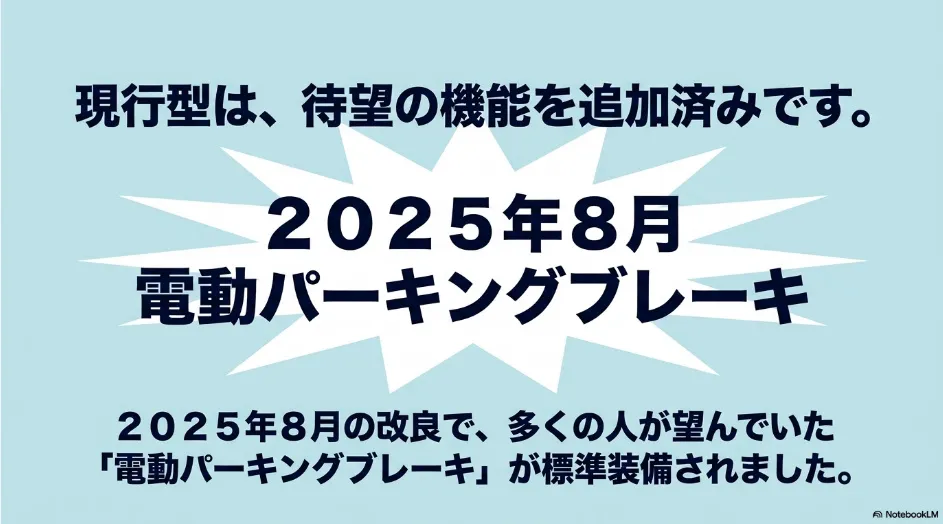 2025年8月の一部改良で現行シエンタに電動パーキングブレーキが標準装備されたことを示すスライド