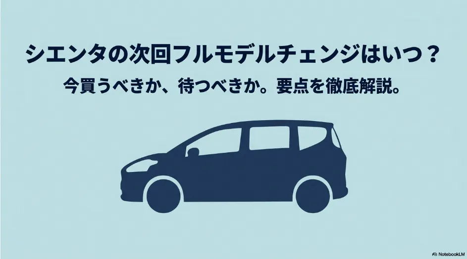 シエンタの次回フルモデルチェンジ時期と、現行型を今買うか次期型を待つかを解説する表紙スライド