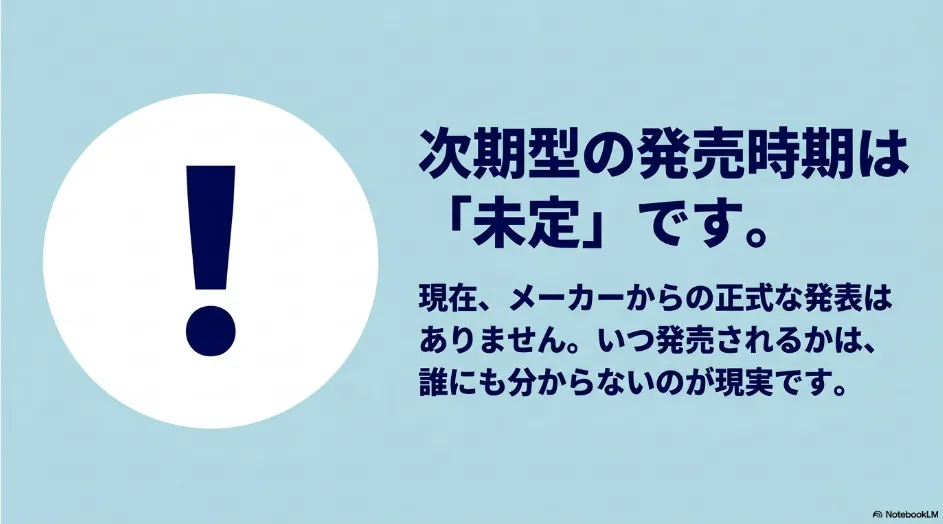 次期シエンタの発売時期は未定で、メーカーから正式な発表がないことを示す注意スライド
