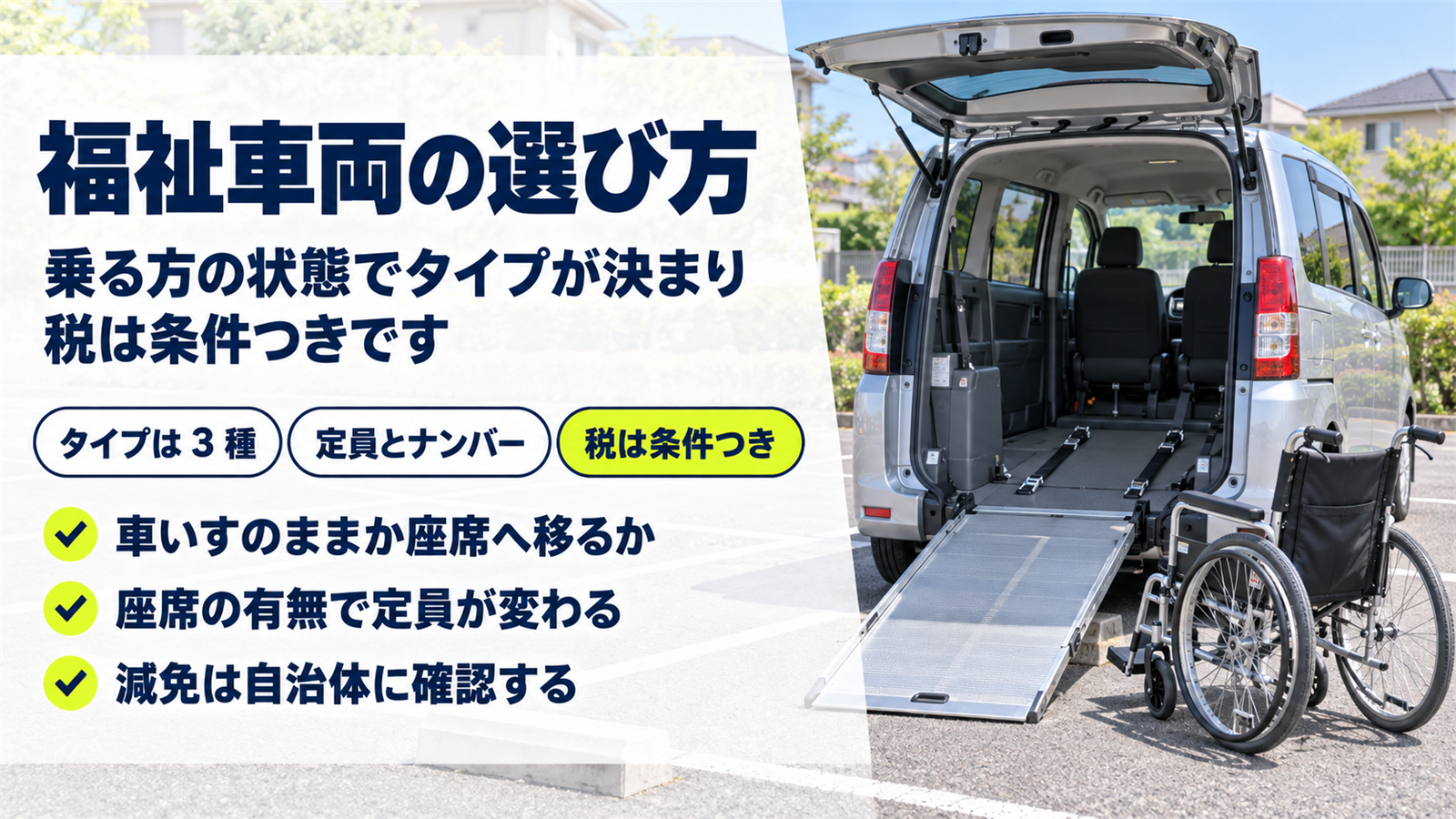 スロープを下ろしたミニバンと地面に置かれた車いす