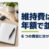 電卓とノートと車の鍵が置かれた机と、維持費は年額で並べるという言葉