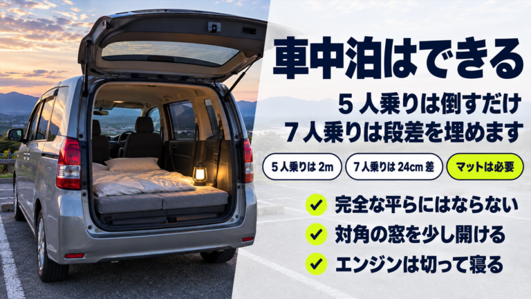 シエンタで車中泊はできる？5人乗り・7人乗りのフラット化と道具