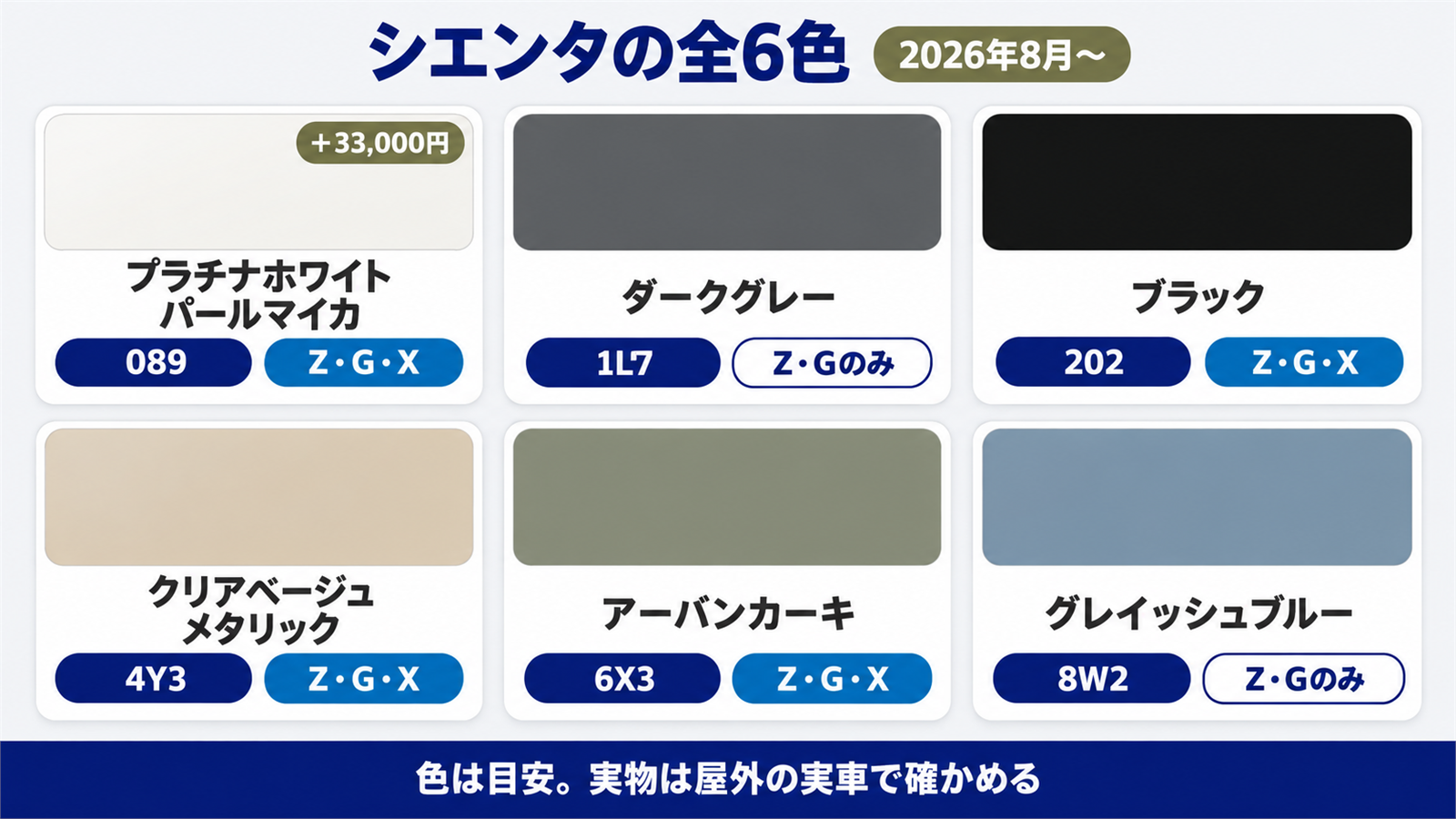 シエンタの全6色を色名と色番号つきで並べた色見本